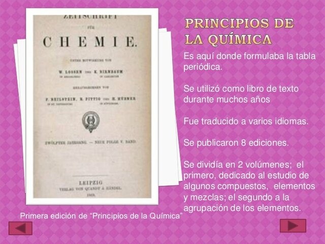 Principios de la química Mendeléyev