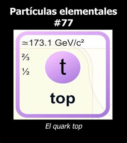 Quark top Científicos del Fermilab