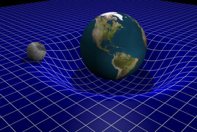Curvatura del espacio-tiempo Einstein