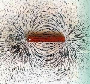 Atracción y repulsión de limaduras de hierro Guillaume Dufay