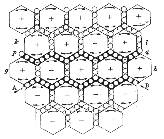 Teoría molecular James C. Maxwell