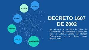 Afiliación según Actividad Económica