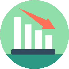 Pérdida de Empresas Afiliadas