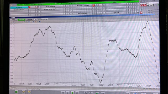 Instalacion de Burbujeador y bajada de cullet