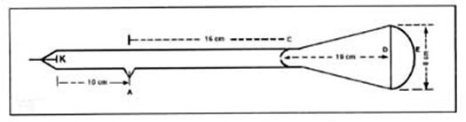 Primeiro tubo de Raios Catódicos