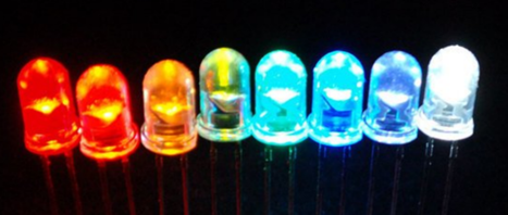 Descoberta da Eletroluminescência