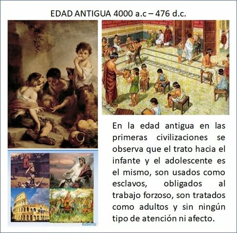 Edad Antigua