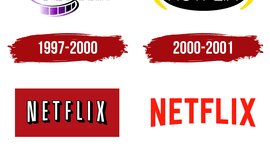 Timeline: The Building Blocks of Netflix