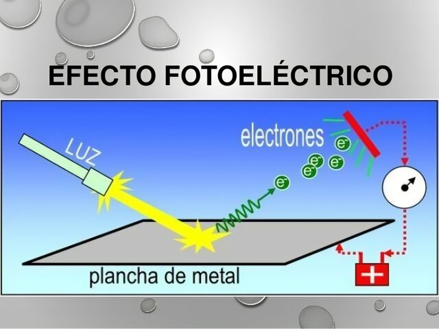 Efecto fotoeléctrico Einstein