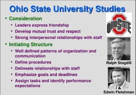 1940-1950: Teoría del Comportamiento del Liderazgo.