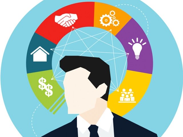 Gestión por competencias