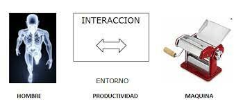 la cibernetica