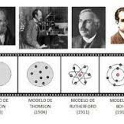 Timeline: acontecimientos de la historia del átomo y la tabla periódica