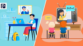 Timeline: Evolución de la educación a distancia