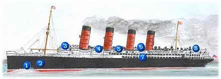 The Lusitania
