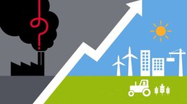 Timeline: Desarrollo Económico