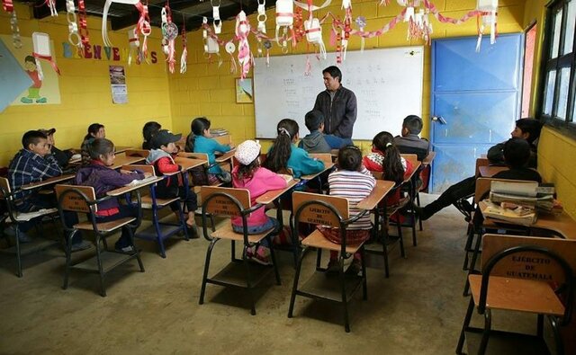 La Educación en Tiempo Actual Antes del COVID-19