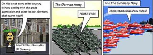 Rearming of Germany (1933)