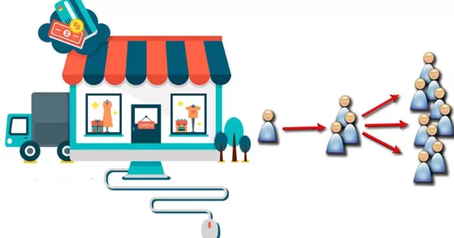 Modelo de negocio de afiliación.