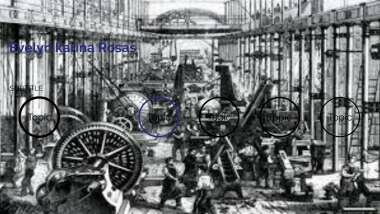 Revolución Industrial