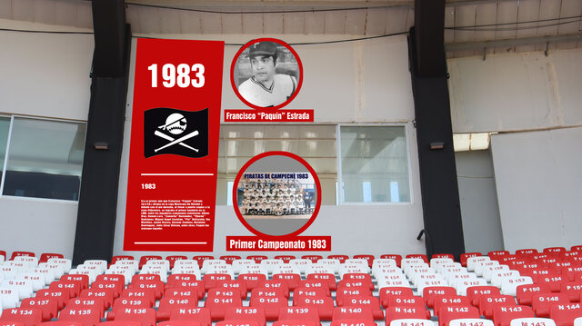 Campeones de la LMB 1983