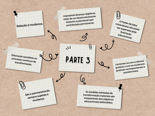 Conecta profe Atividade 06