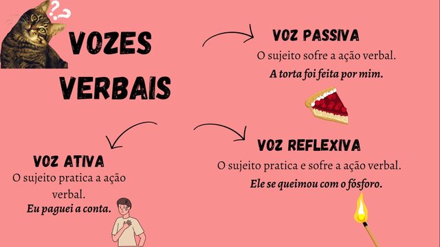 Conecta profe - aula 6