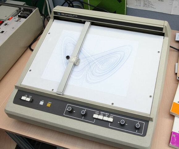 Plotter HP 9862 A
