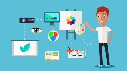 Los principios de la teoría del procesamiento de la información- Mayer