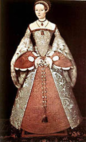 Fashion in the Tudors