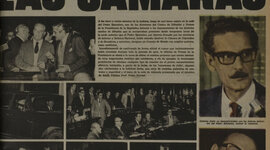 Timeline: Dictadura Uruguay