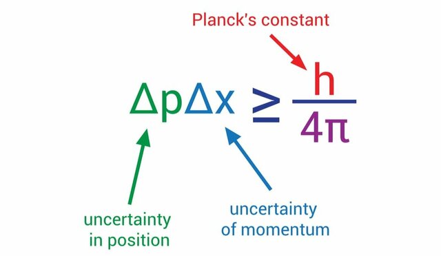 Constante de Planck Max Planck