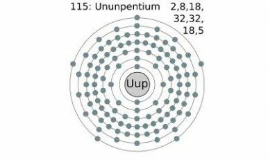 Ununpentio Investigadores rusos