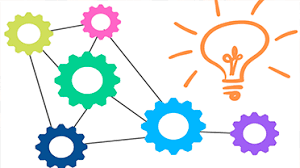 Pensamiento sistémico