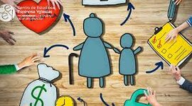 Timeline: La política social en sus diferentes etapas.