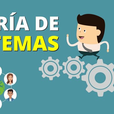 Timeline: Teoria General de Sistemas