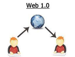 Web 1.0 SOLO DE LECTURA