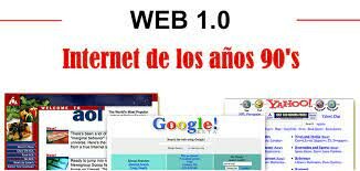Web 1.0 Motores de búsqueda