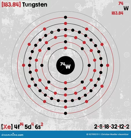 Tungsteno T. Bregman