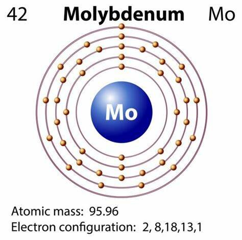 Molibdeno C. W, Scheele