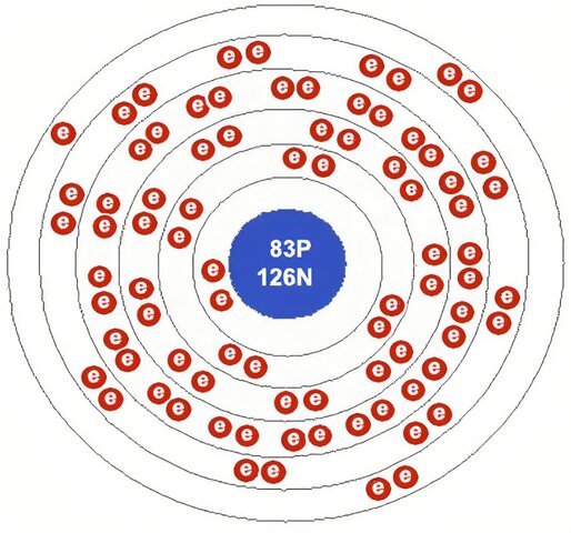 Bismuto Francois Geoffry