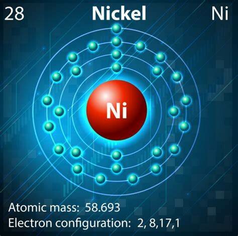 Níquel A. F. Crontedt