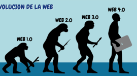 Timeline: Conociendo la evolución de las herramientas en la Web