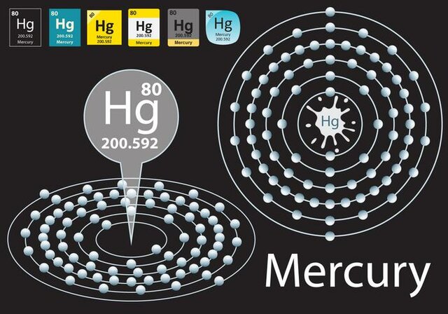 Mercurio