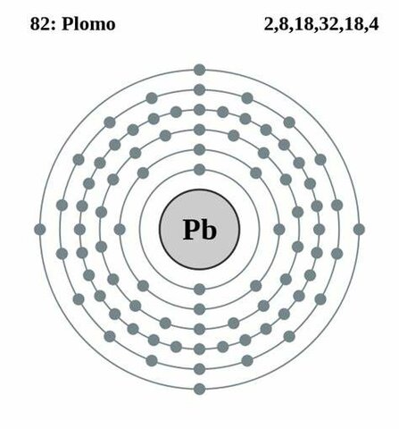 Plomo