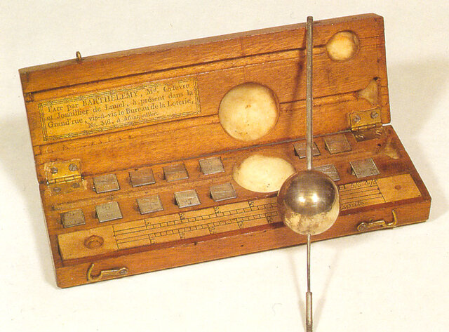 Hidrómetro Hidra de Alejandría