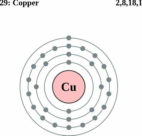 Cobre