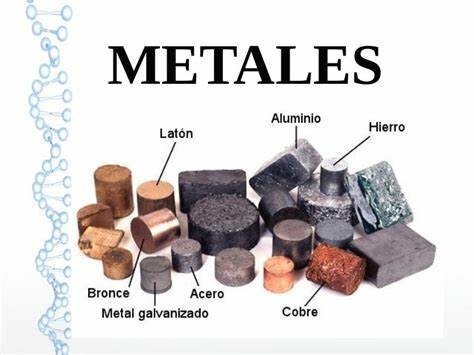 Metales India, China y Egipto