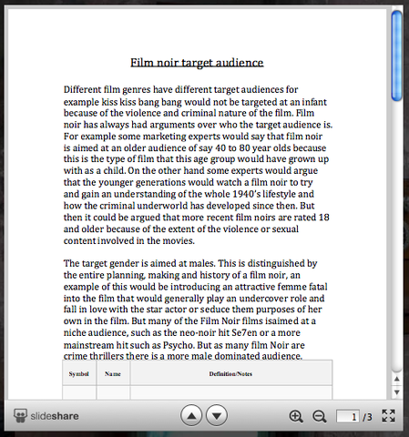 Audiences of Film Noir