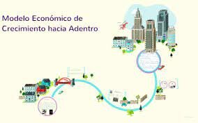 Luis Echeverria Álvarez